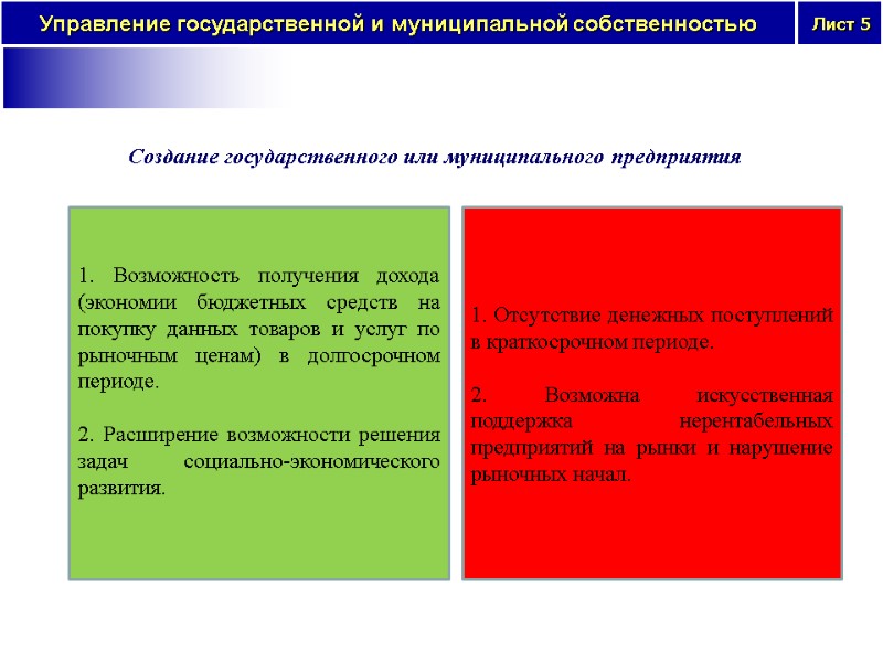 Создание государственного или муниципального предприятия  1. Возможность получения дохода (экономии бюджетных средств на